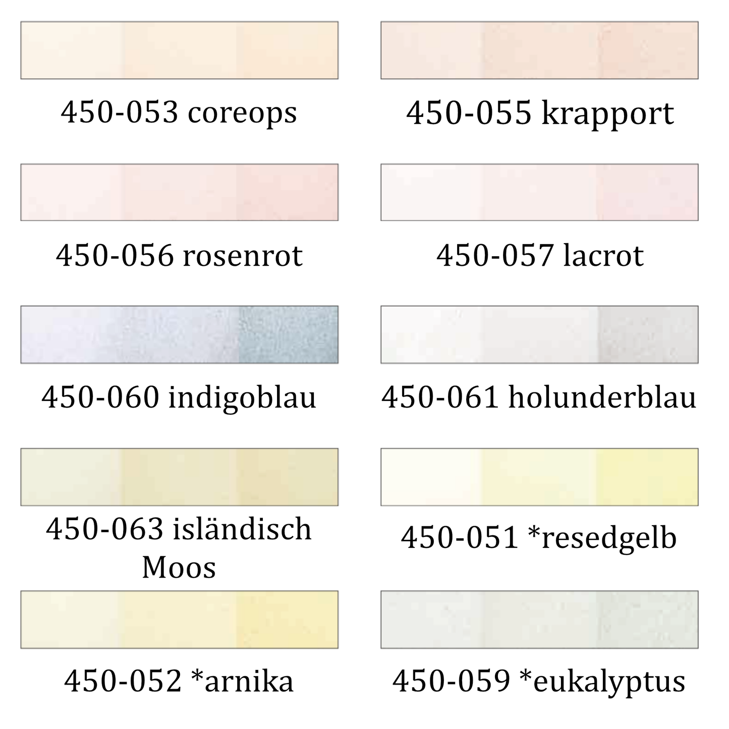 Pflanzenlasur | Livos SUNNO Nr. 450