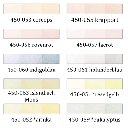 Pflanzenlasur | Livos SUNNO Nr. 450